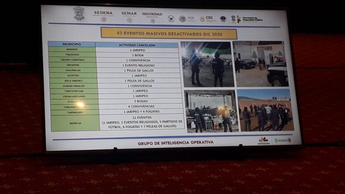 En Michoacán se desactivaron 43 eventos masivos en diciembre