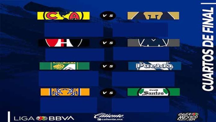 ¿Qué necesita cada equipo para avanzar a semifinal? Aquí te decimos